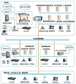震有科技官網(wǎng) 專業(yè)、高效、用戶體驗(yàn)至上的網(wǎng)頁(yè)設(shè)計(jì)解析
